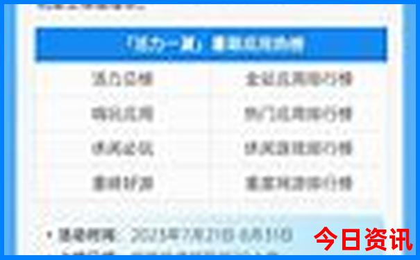 两个人穷游去哪里玩比较好