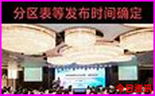 哈尔滨攻略必去的地方