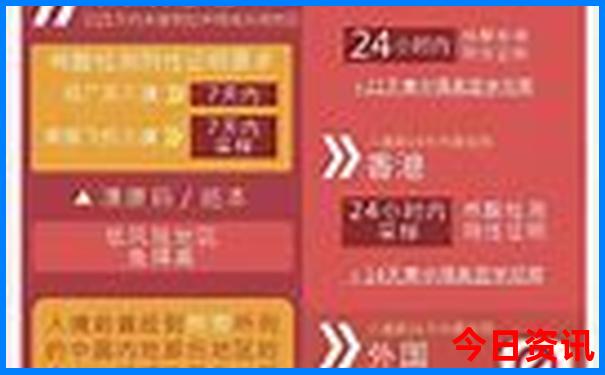 北京值得一去的地方有哪些