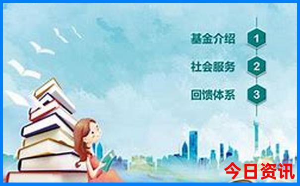 北京必去景点排行榜