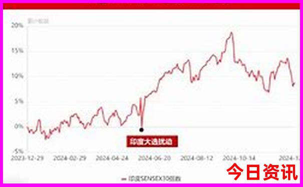 9835.cσm查询开奖结果