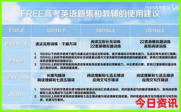 兰州出发三日游去哪里比较好